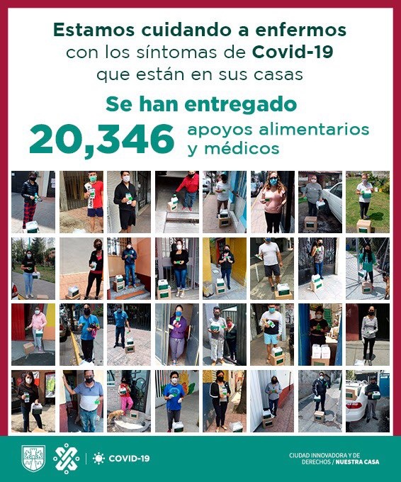 Entrega gobierno CDMX apoyos a personas con síntomas Covid-19