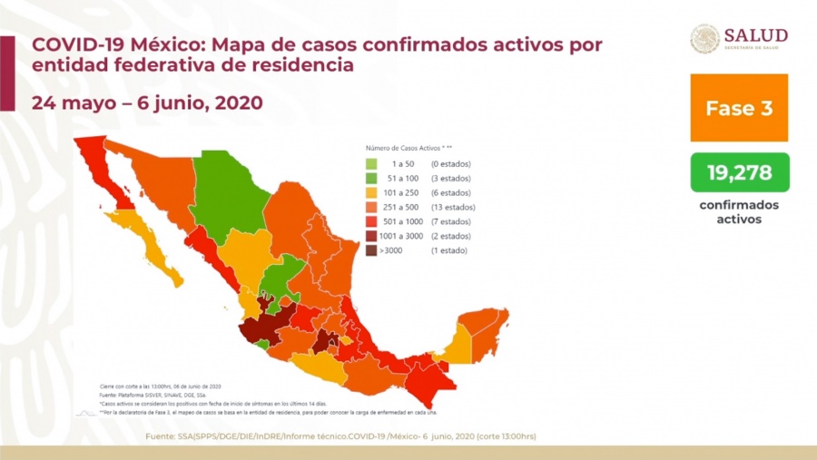CDMX, Edomex y Baja California estados que más muertes registran por Covid