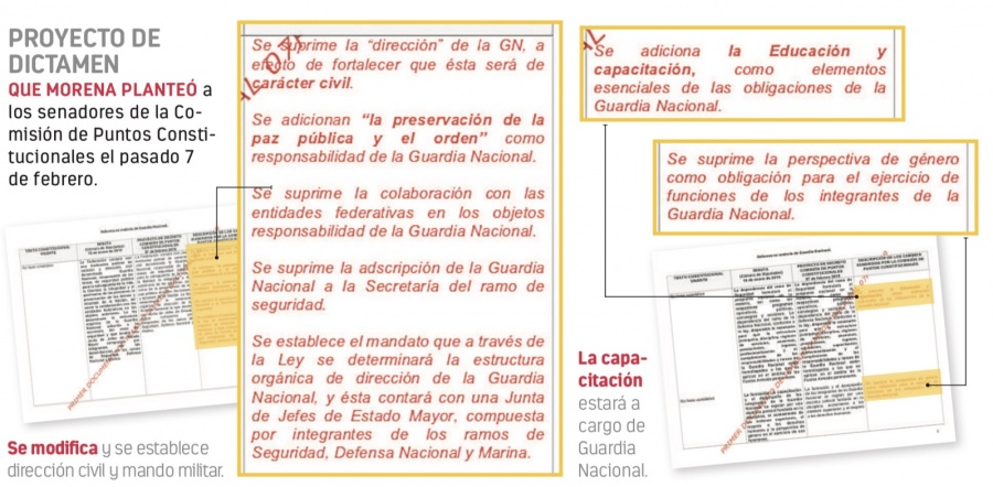 Morena retoma transitorio que solicitó el Presidente