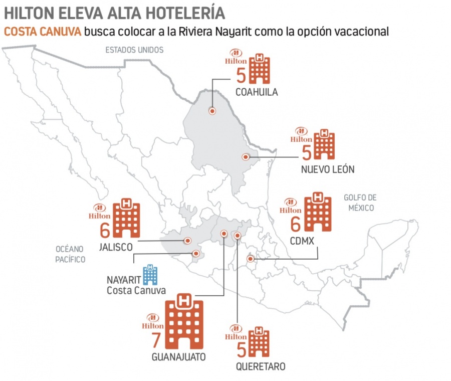 Hoteles de lujo elevan presencia en México