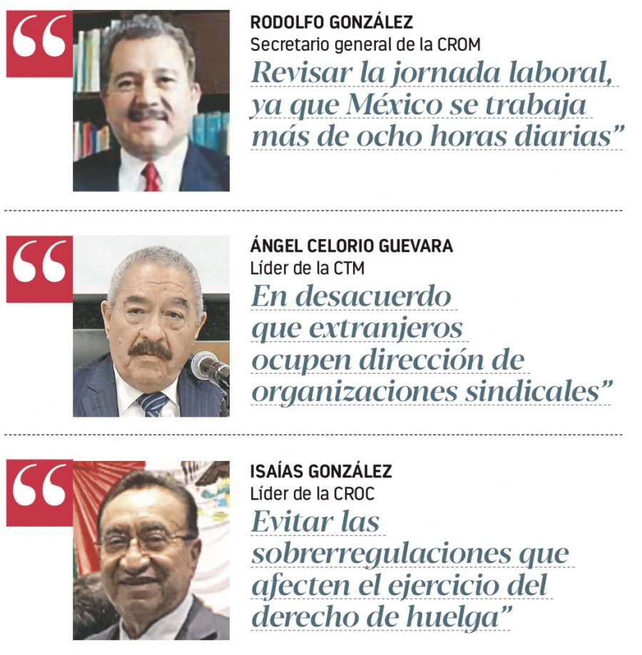 Líderes defienden derecho de huelga