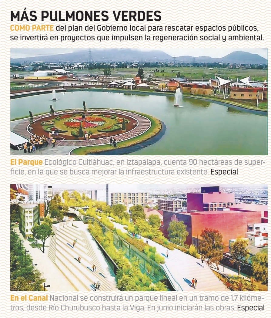 Rehabilitación a parques, el sello en gestión de Sheinbaum