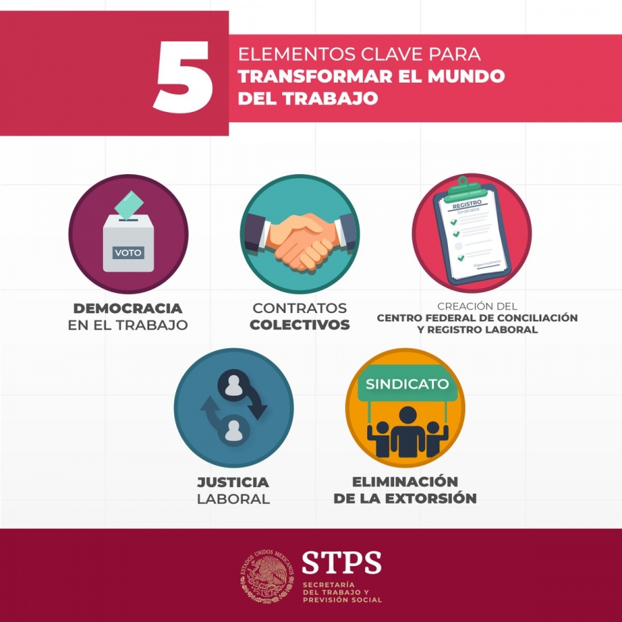 La STPS respalda la Reforma Laboral