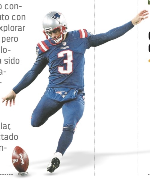 Patriotas renuevan por dos años a Gostkowski