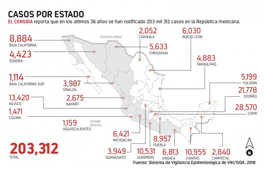 En riesgo pacientes con VIH-SIDA por recortes