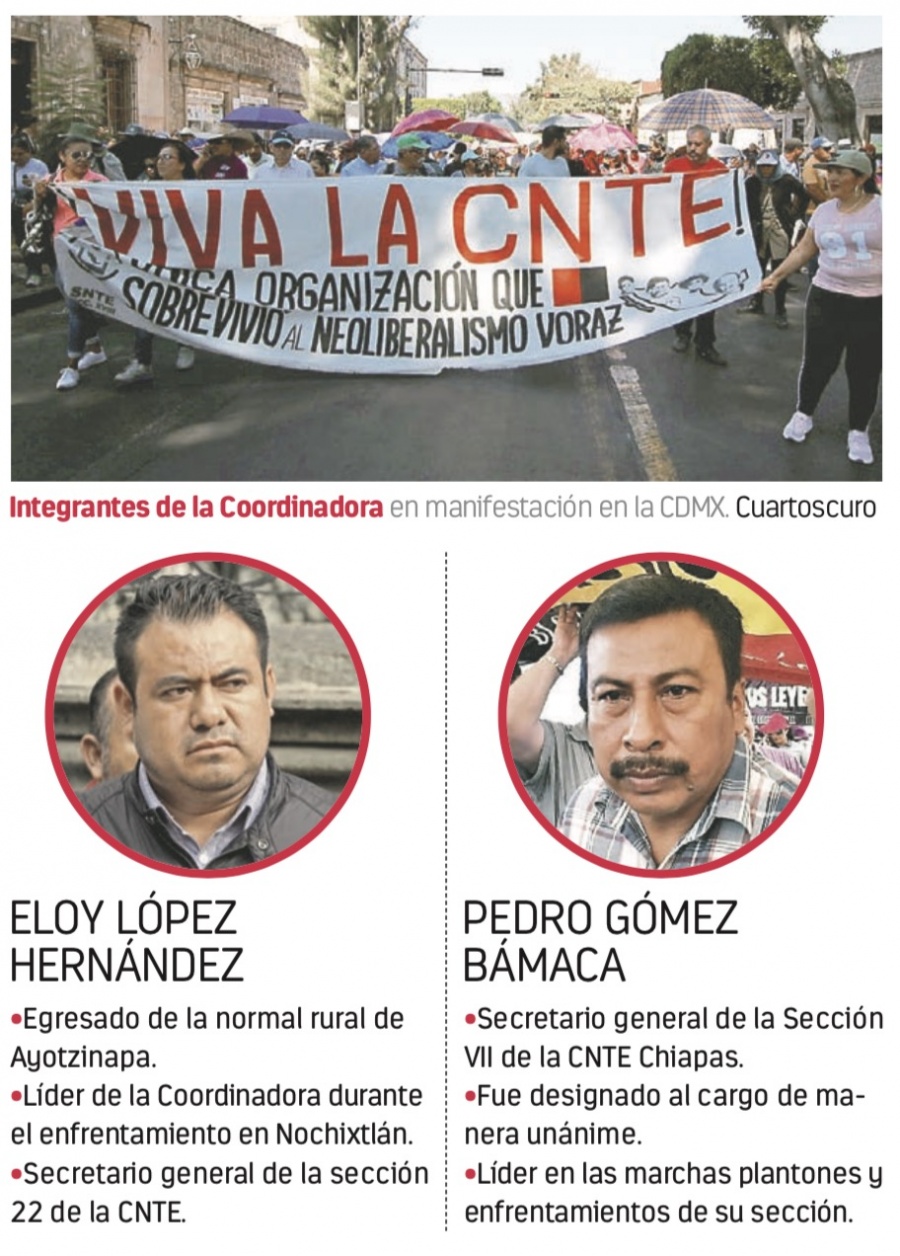 Revelan desacuerdo en la CNTE por dictamen