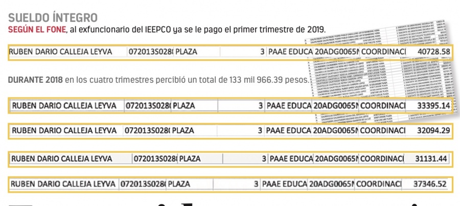 Exservidor preso aún gana como maestro