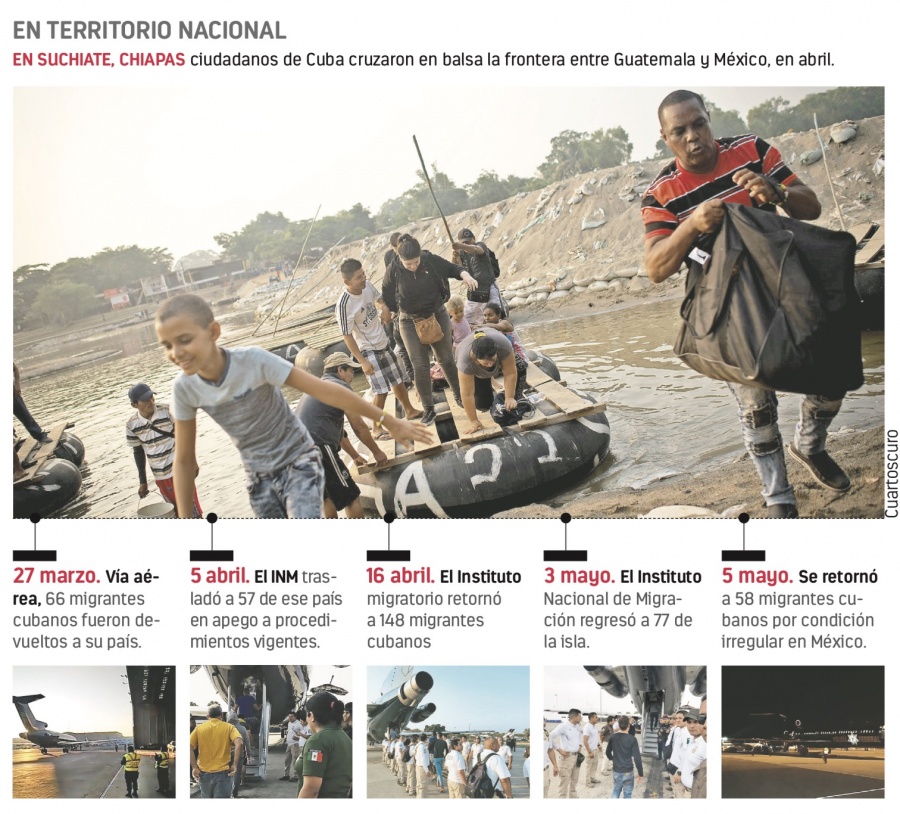 Deportación de cubanos se triplicó en cinco meses