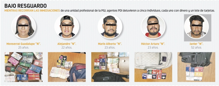 Detienen a 5 con tarjetas clonadas del Metro en el IPN