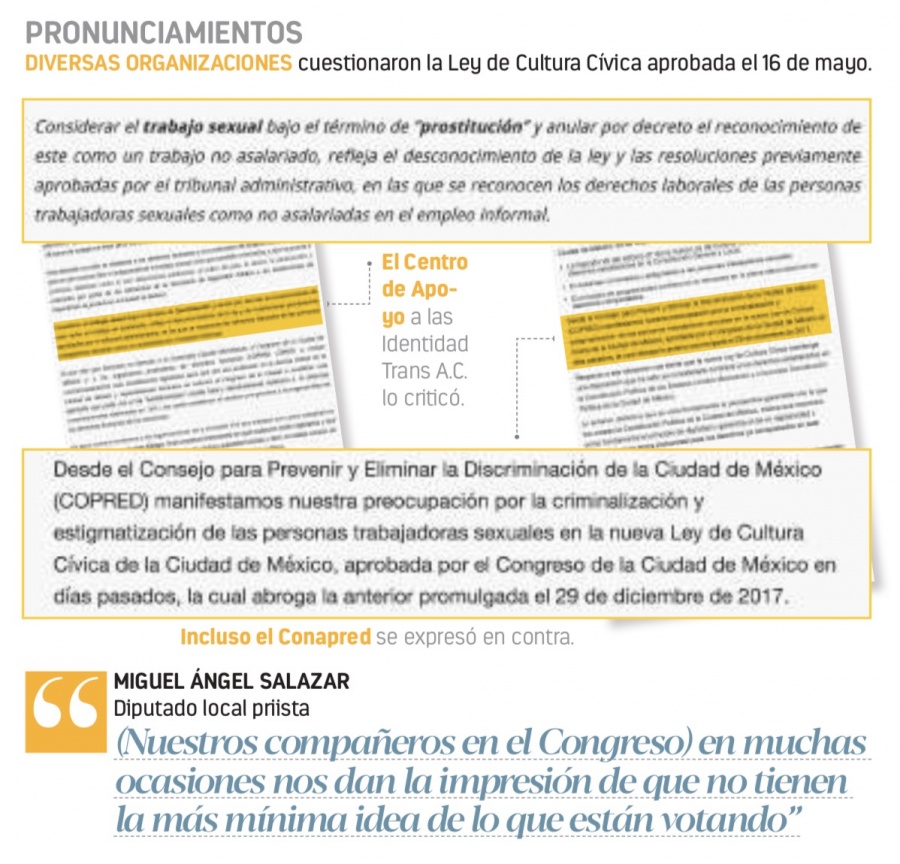 Aprueban Ley que castiga la Prostitución y se arrepienten