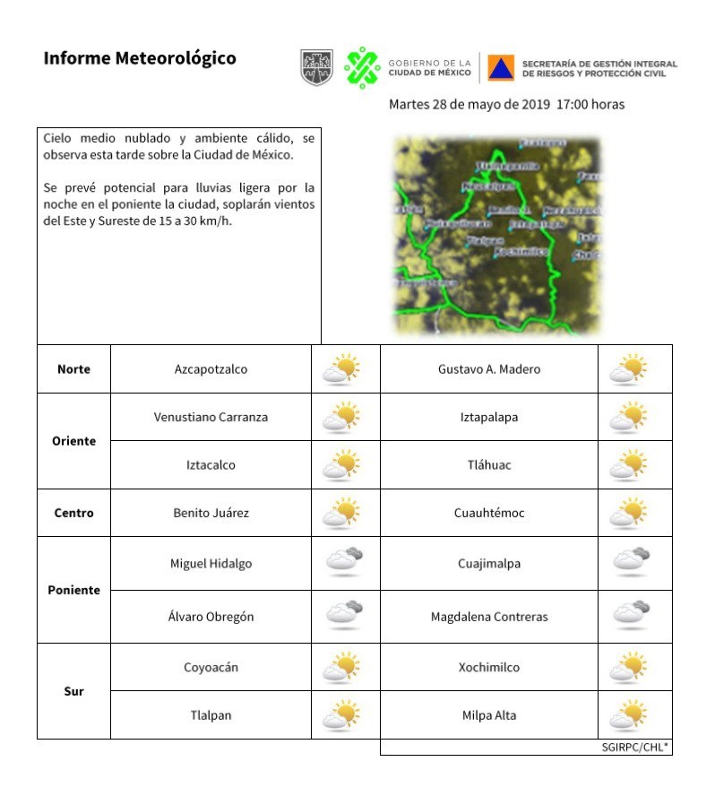 Alerta Amarilla en la CDMX por temperaturas elevadas