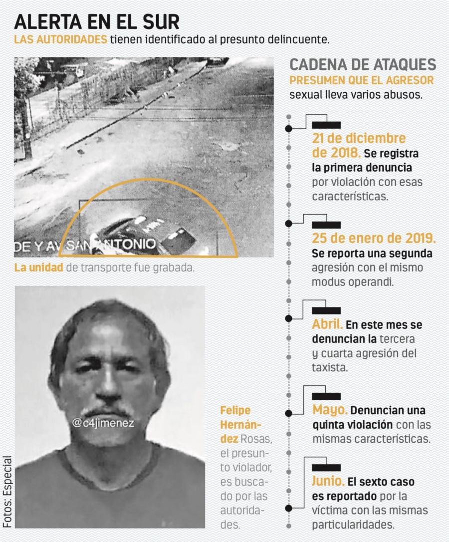 Buscan en Á. Obregón a taxista violador serial