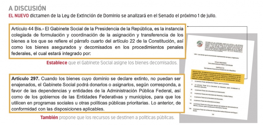 Van por extinción de dominio a autobuses