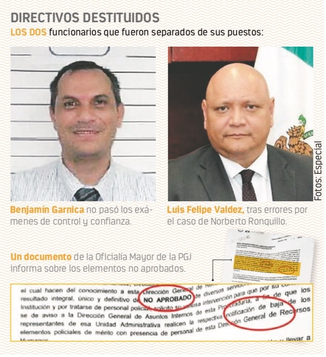 Omar García releva a mandos por fallas