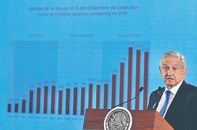 Pemex compromete Finanzas Públicas, acusan analistas