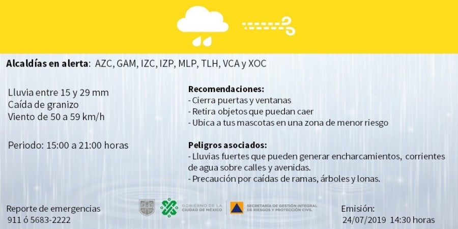 Alerta amarilla en 8 Alcaldías de CDMX por pronóstico de lluvia fuerte