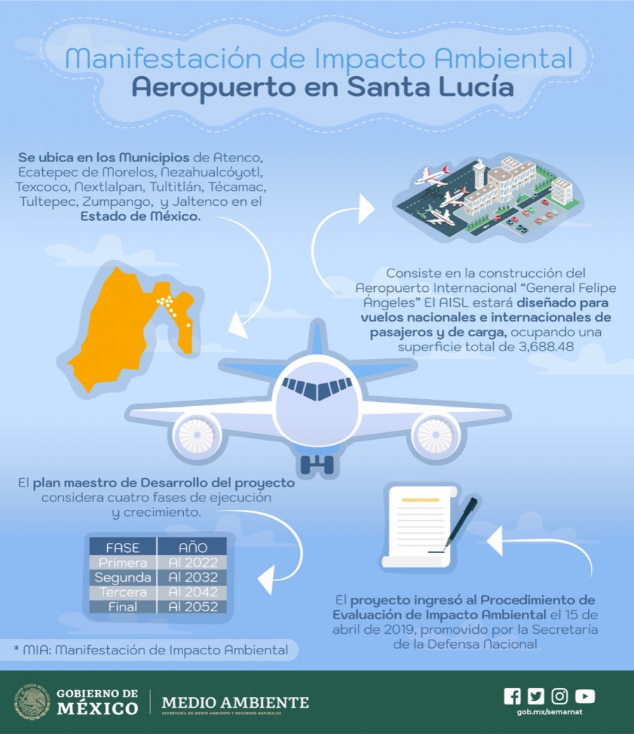 Semarnat autoriza con condiciones aeropuerto de Santa Lucía