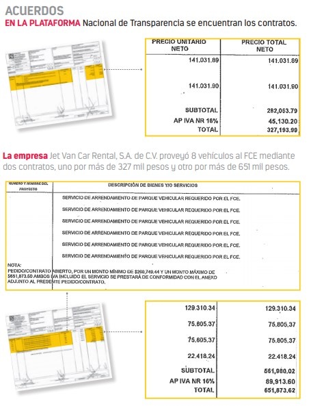 Taibo olvida austeridad; gasta 979 mdp en autos