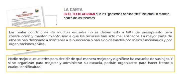 Dan dinero de escuelas a padres para evitar moches