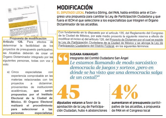 Cede Morena; elimina tómbola para organizar a vecinos