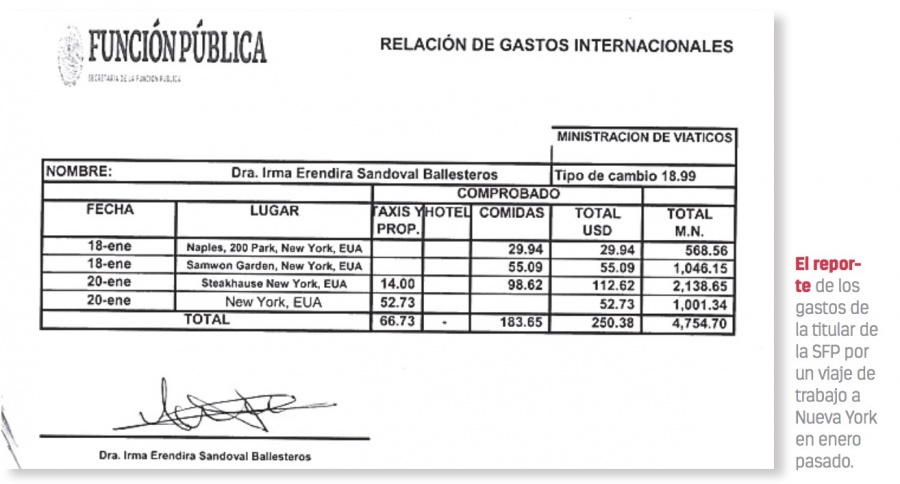 Hasta propinas carga al erario la SFP en NY