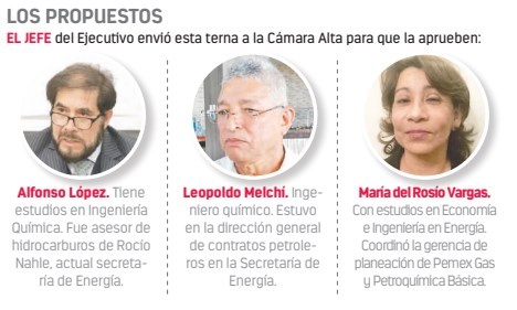 Envía AMLO terna de CRE al Senado; a modo, acusan