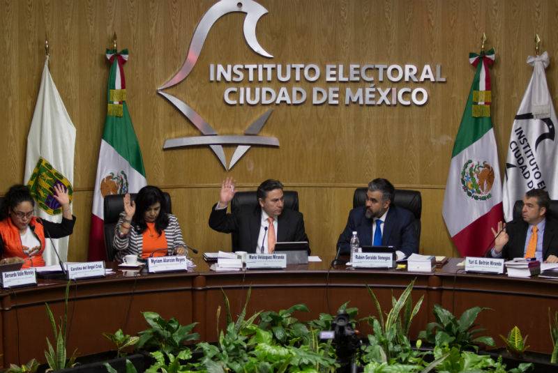 Aprueba IECM ajuste a su Programa Operativo Anual para 2020