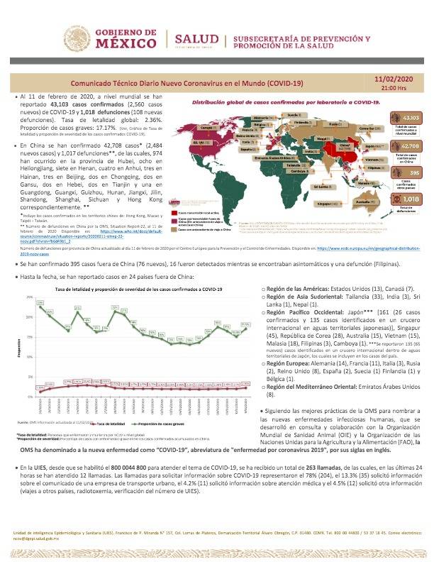 Investigan tres casos sospechosos de coronavirus en México