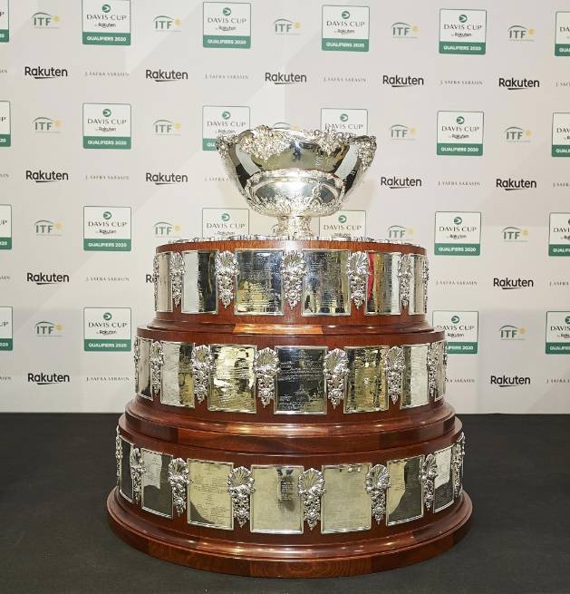 Coronavirus afecta a China para la Copa Davis