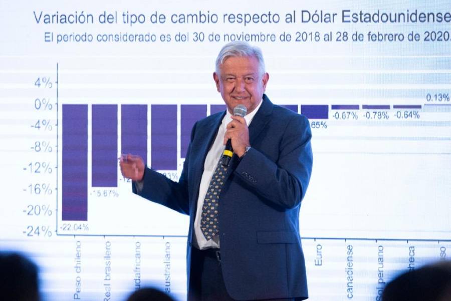 Peso ha resistido crisis por coronavirus: AMLO
