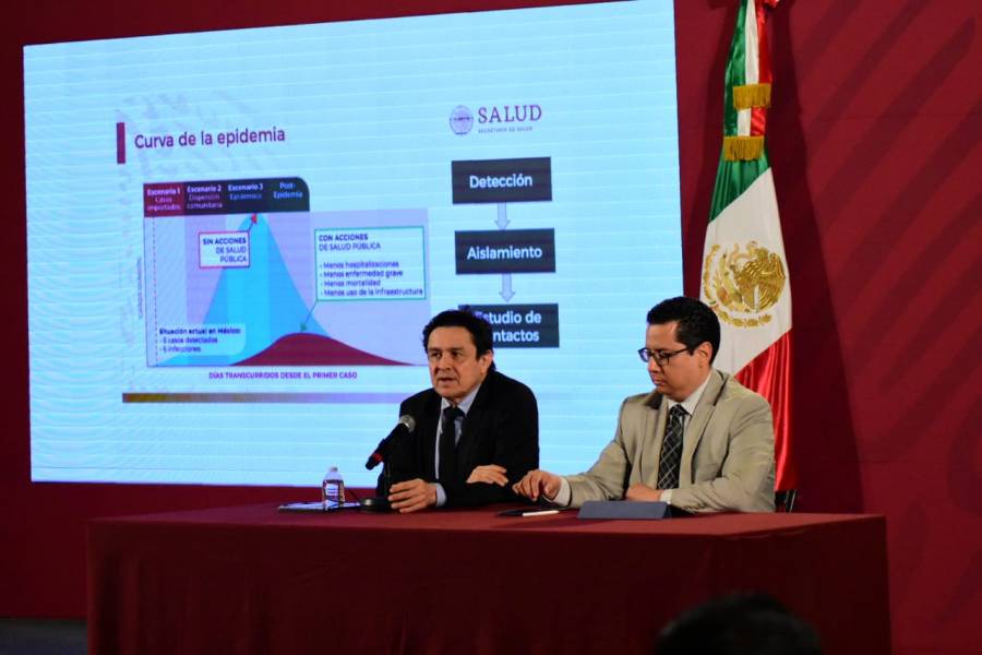 Se mantiene en 5 el número de casos de Coronavirus en México. Hay 39 sospechosos