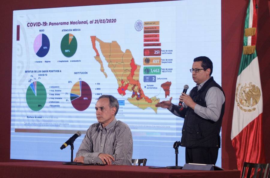 López-Gatell afirma que gobierno no prevé suspensión de actividades