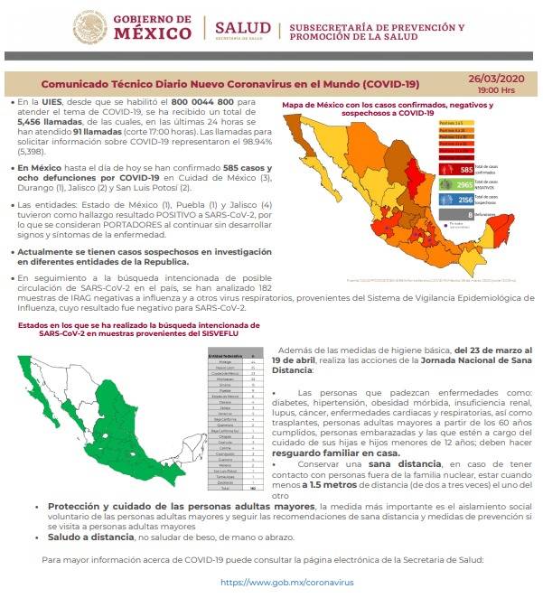 Informa Secretaría de Salud segundo lamentable deceso por COVID-19 en San Luis Potosí