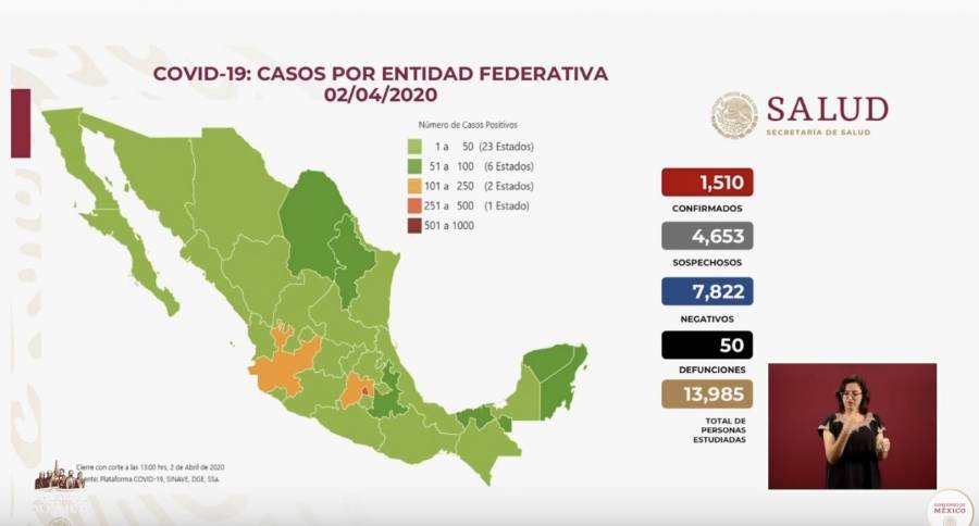 Asciende a 50 el número de muertos por coronavirus en México