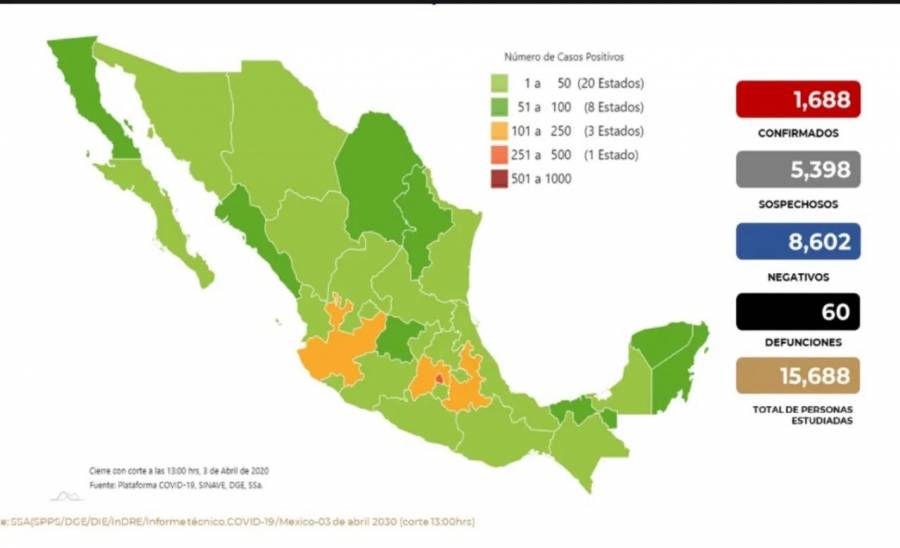 Hay 60 muertos en México por Covid-19, 10 más que ayer