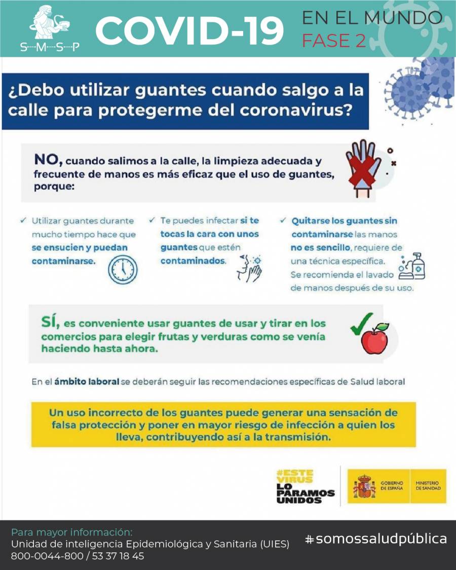 El uso de guantes para protegerse de Covid-19 puede ser contraproducente