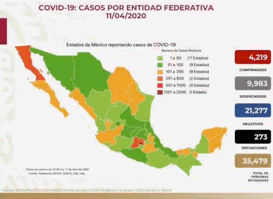 Mueren 40 personas por Covid-19 en México en las últimas 24 horas