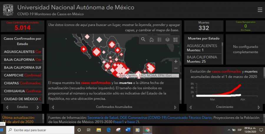 Instala UNAM plataforma de información sobre COVID-19 en México
