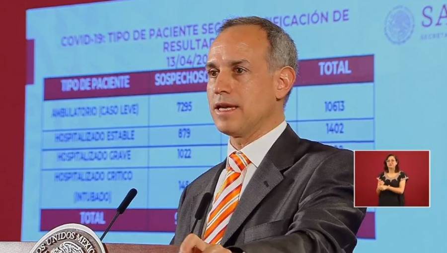 Inevitable, Fase 3; en semanas, Covid:-19 será predominante: López-Gatell