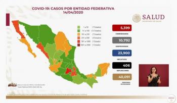 Se registran 74 muertes en las últimas 24 horas en México por Covid-19