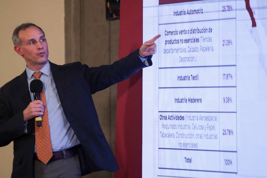 Empresas de actividades no esenciales que se niegan a parar podrían ser clausuradas