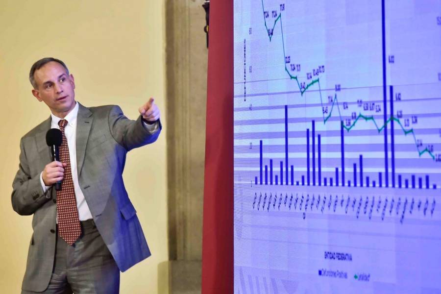 Se estiman 55 mil 951 casos de Covid-19 en el modelo centinela