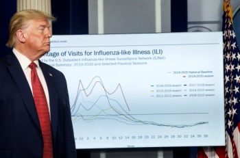 Propone Donald Trump reapertura  econ&oacute;mica de EU en 3 fases