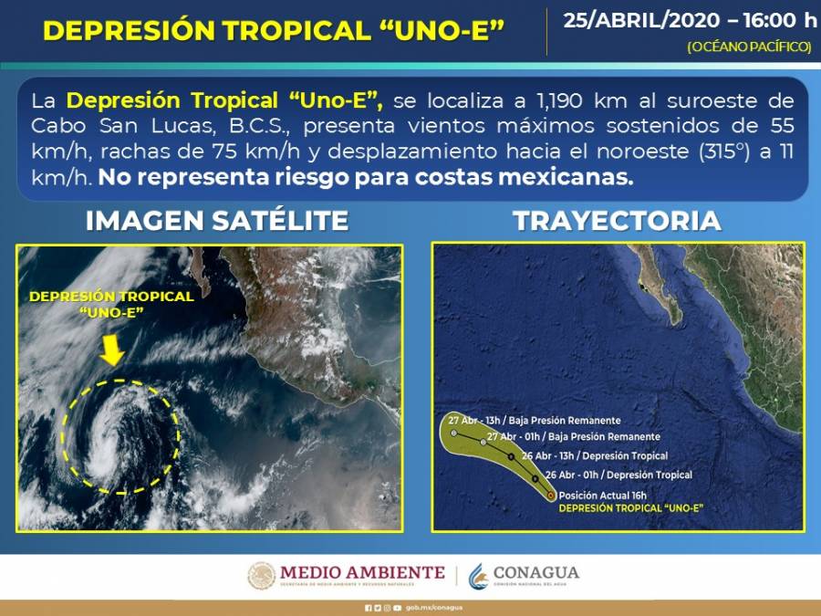 Depresión tropical UNO-E aparece en el Océano Pacífico
