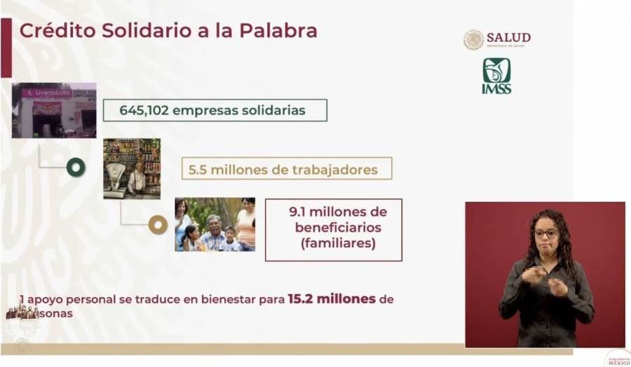 Iniciar&aacute; este martes dispersi&oacute;n de cr&eacute;ditos a empresarios que no han despedido trabajadores