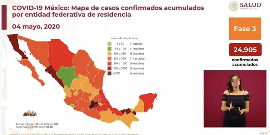 Suman 24 mil 904 casos confirmados de Covid-19 en México y 2 mil 271 fallecidos