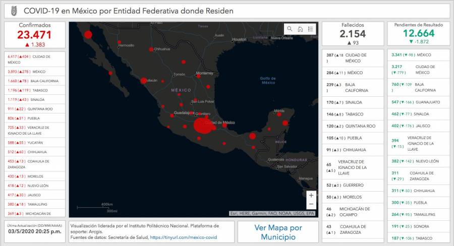 IPN crea plataforma para visualizar datos de Covid-19