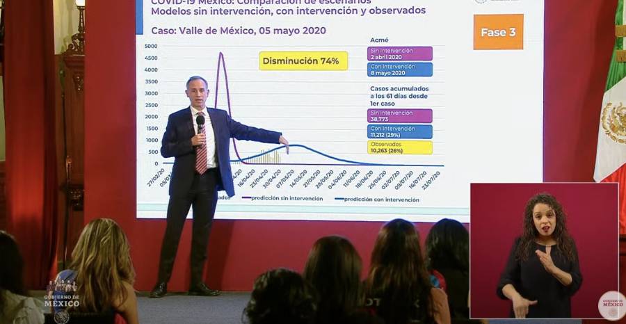 Fallecen 236 personas en las últimas 24 horas por Covid-19 en México
