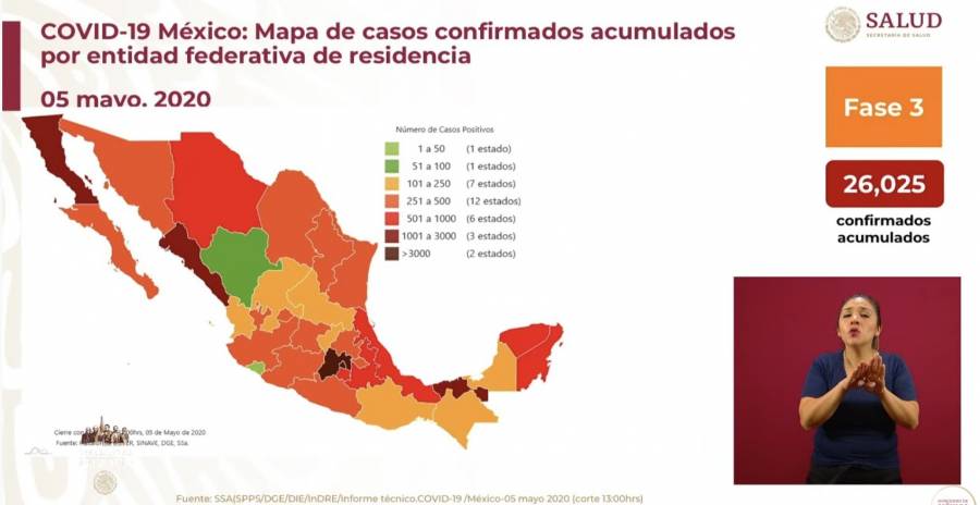 Se mantiene CDMX como la entidad con mayor número de muertes y casos confirmados