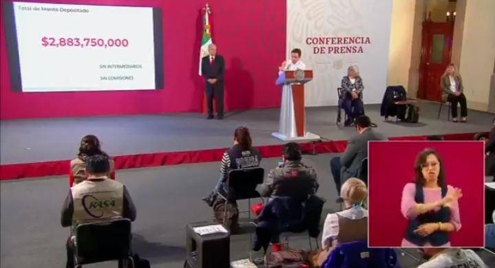 115 mil empresas han recibido crédito solidario a la palabra